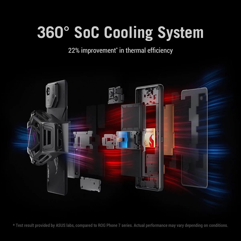 2024 New Arrival Original ASUS ROG 8 Snapdragon 8 Gen 3 6.78'' 165Hz AMOLED Screen 5500mAh 65W Fast Charge 5G gaming phone